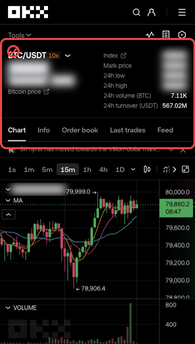 오케이엑스 모바일웹 BTC/USDT 현물 차트 첫 화면