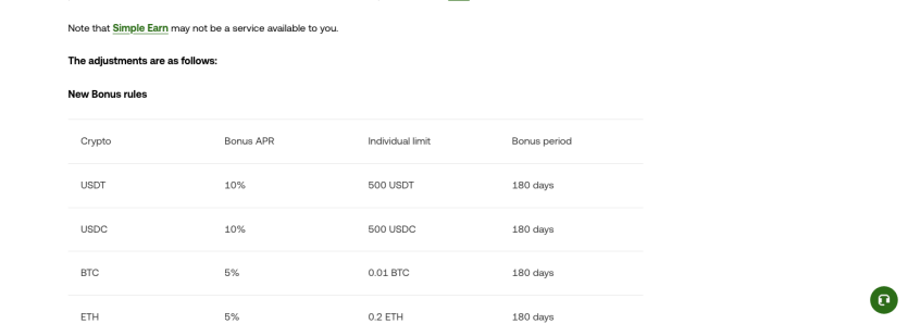 OKX 공식 페이지에 표시된 USDT 예치 이벤트 이자율 조건 캡처