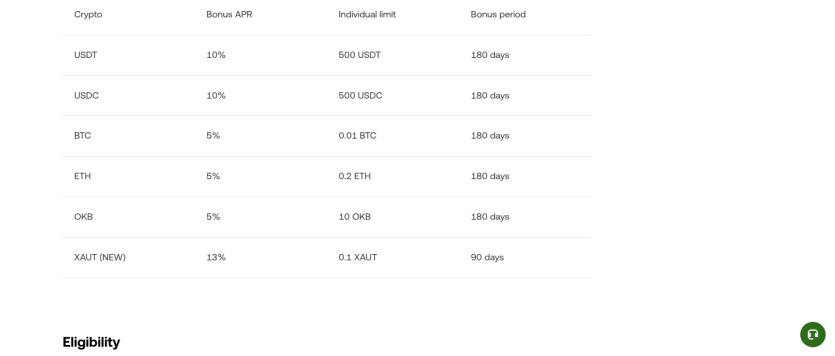 OKX 공식 페이지에 표시된 BTC 예치 이벤트 이자율 조건 캡처