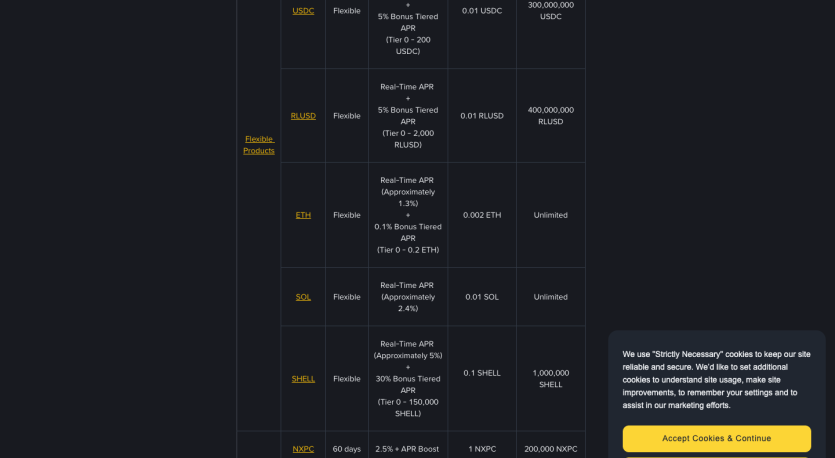 Binance 공식 페이지에 표시된 RLUSD 예치 이벤트 이자율 조건 캡처