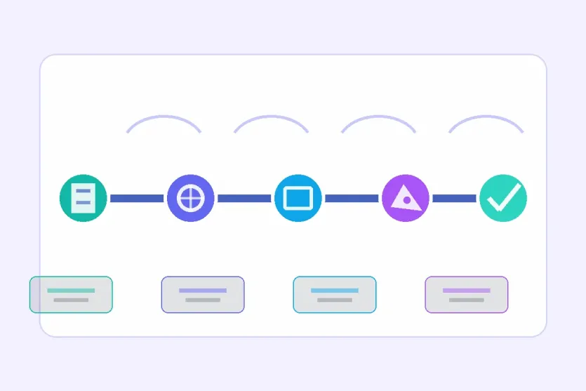 공식 공시 시점에서 현재 화면 조건으로 내려오며 확인하는 읽기 순서 이미지