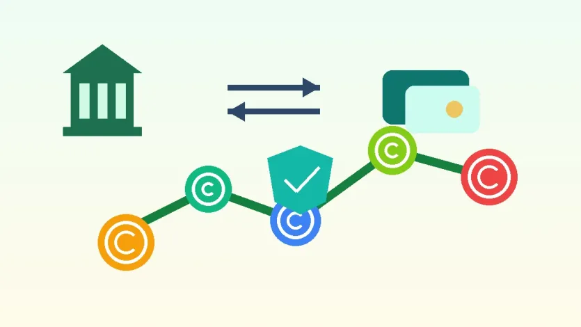 2. 원화 사용자는 상품 비교보다 달러로 바뀌는 경로부터 봐야 합니다 섹션의 원화 사용자의 달러 자산 접근 체크리스트를 보여주는 이미지