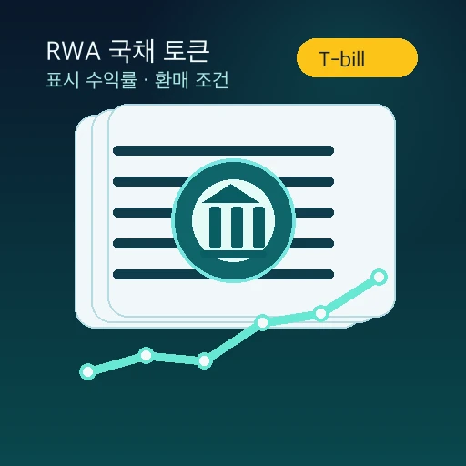 국채 RWA 상품 수익률과 환매 조건 비교 이미지